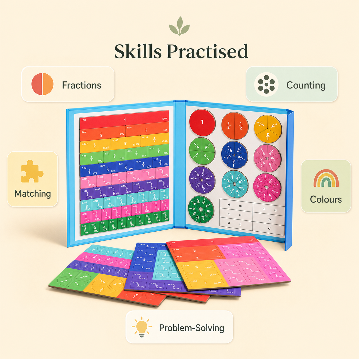 Toyella™ MathMaster Magnetic Fraction Board