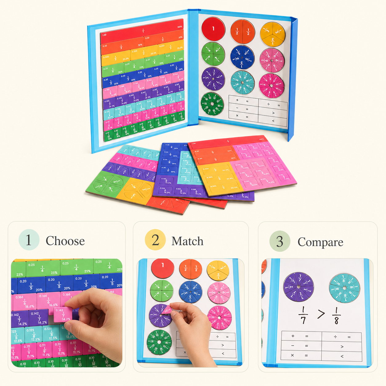 Toyella™ MathMaster Magnetic Fraction Board